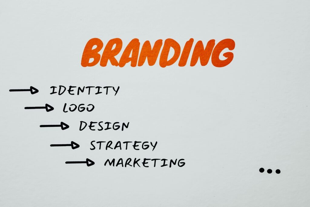 Branding merkvorming