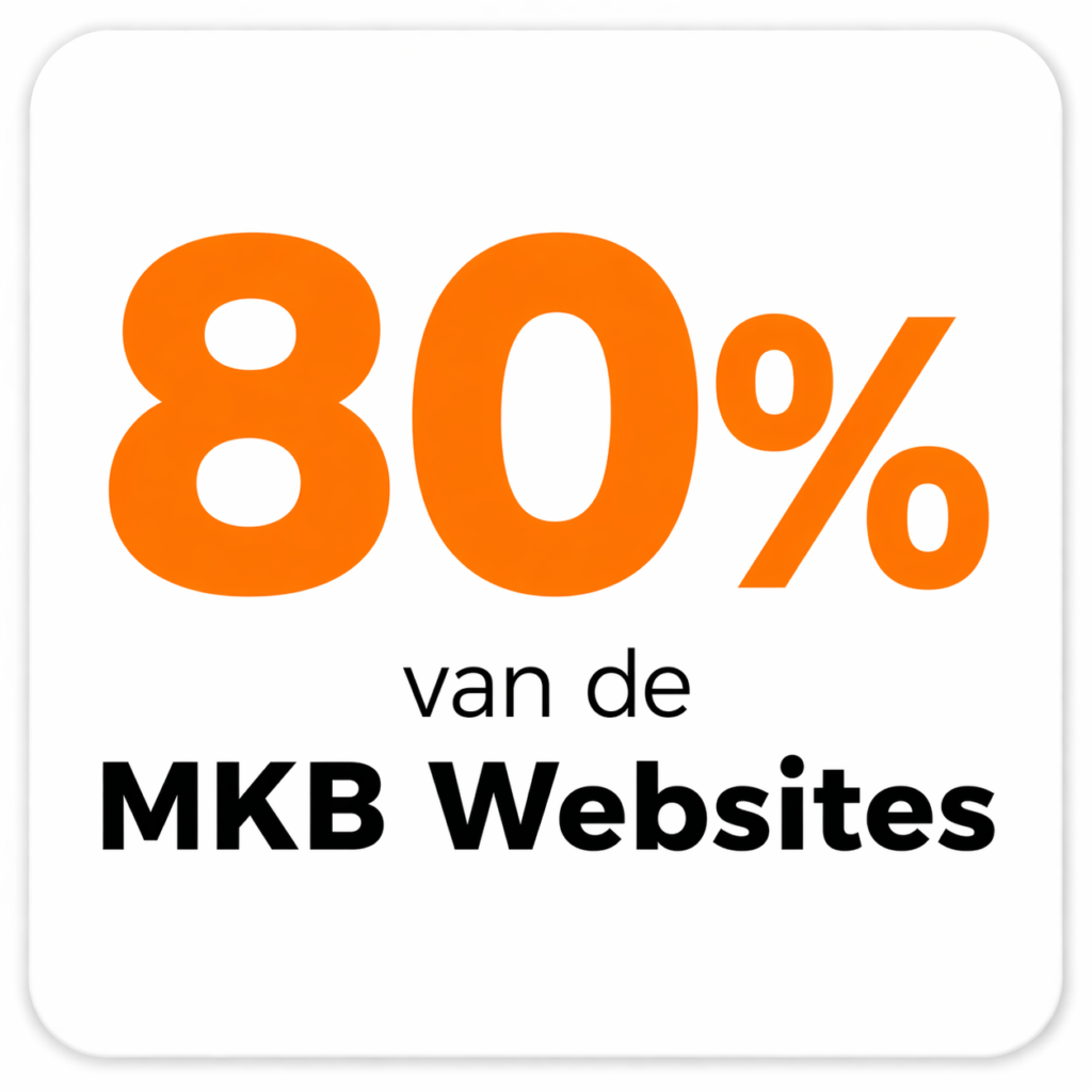 80-procent-van-de-mkb-websites-oranje